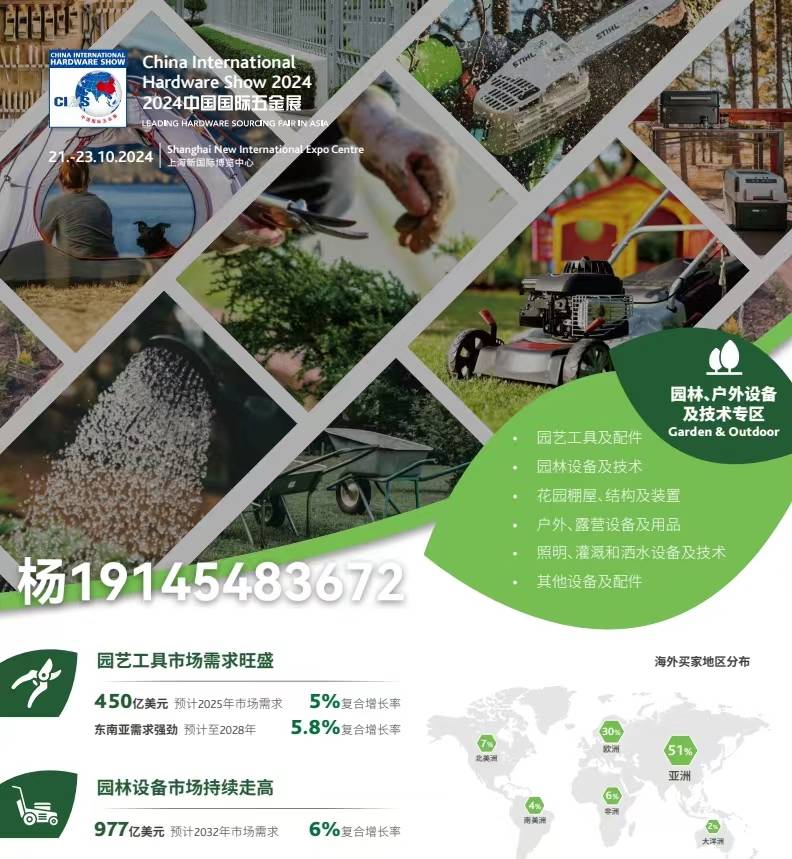 2024年上海园林机械、园林园艺、园林户